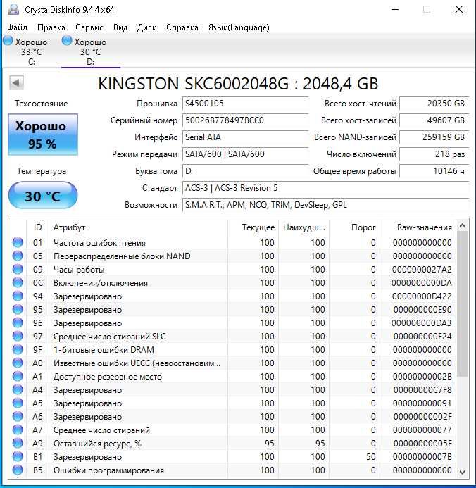 SSD диск Kingston KC600 2TB 2.5"
