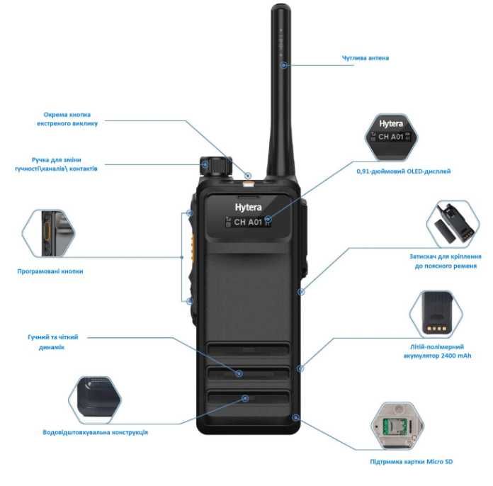 Портативна цифрова рація Hytera HP705  1024 каналів