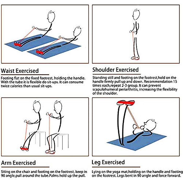 Fitnes - akcesoria do ćwiczeń w domowej siłowni