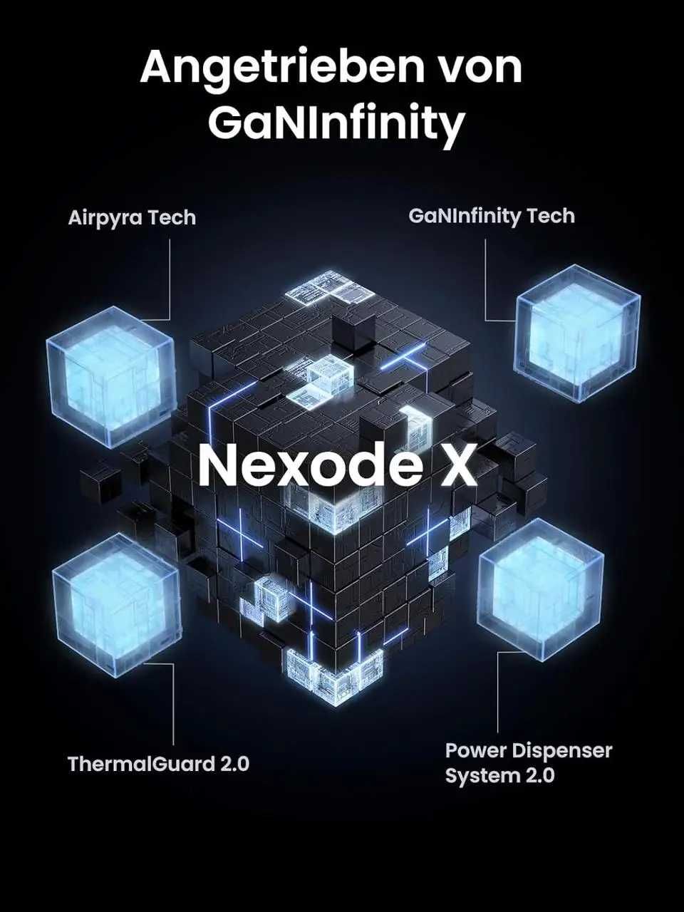 Мережевий зарядний пристрій Ugreen NexodeX (X756) 100W, GaN, AirPyra