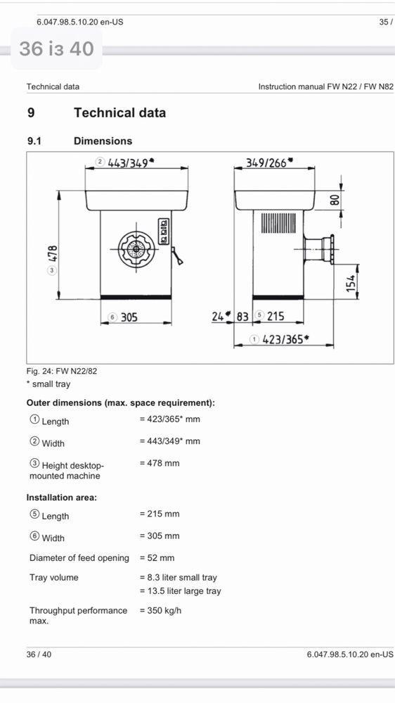 Мясорубка промислова Bizerba FW-N82T/5 унгер 22,380v