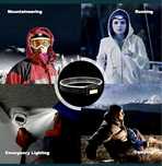 Ліхтар налобний Head Lamp 10W