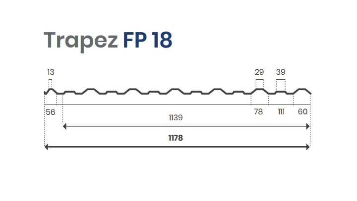 Blacha trapezowa, trapez T 8, T18, T20, T35, trapezówka blacha na dach