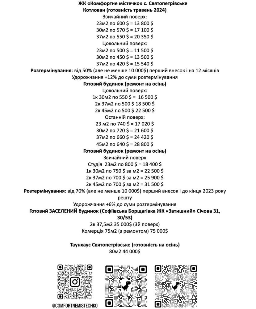Квартира с документами в готовом доме! Под ремонт! Евродвушка!
