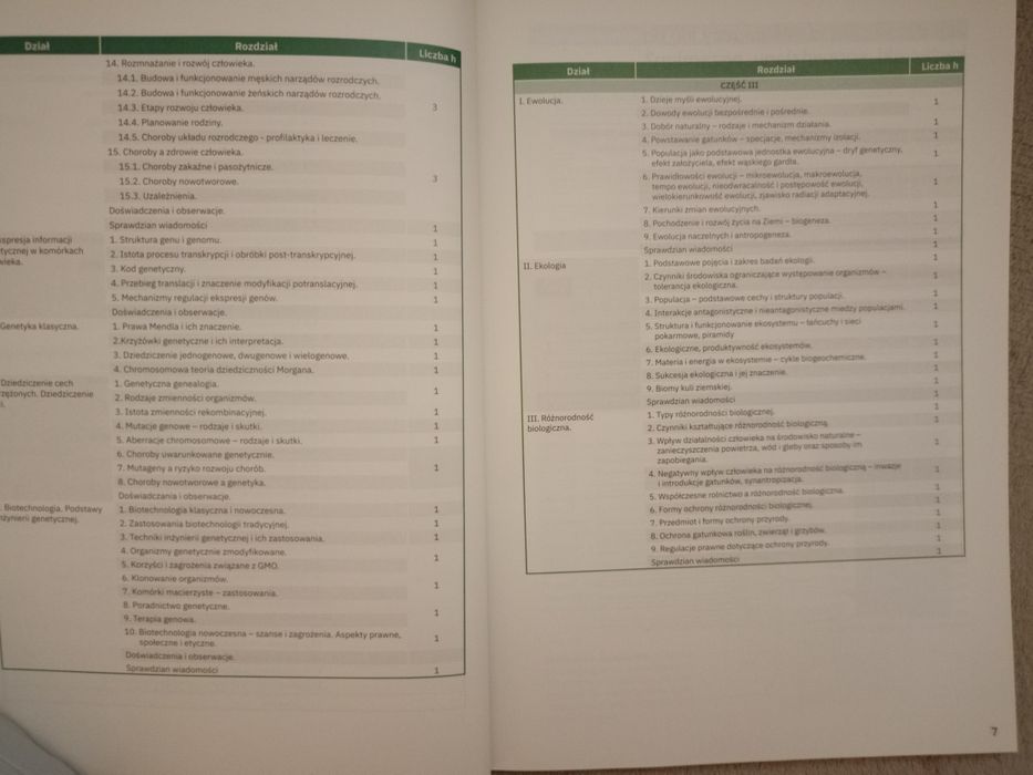 Podręcznik do biologii. Biologia dla szkoły ponadpodstawowej Operon