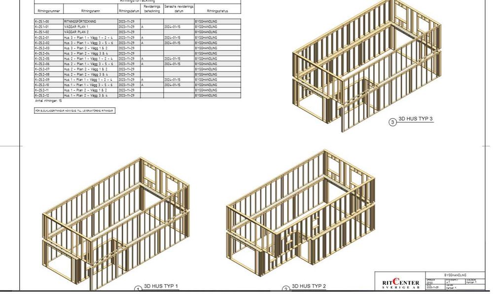 • Dom drewniany, Szkielet •