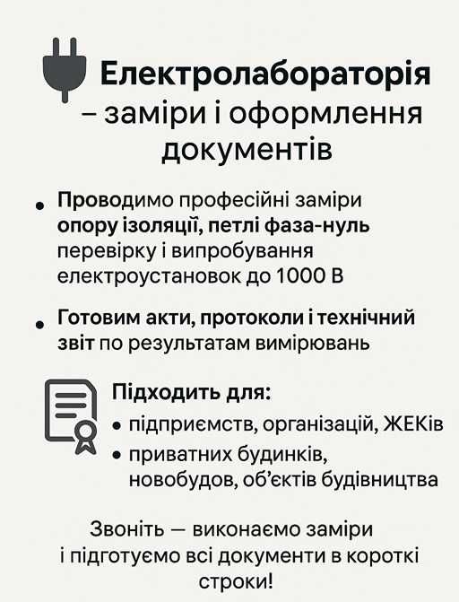 Электроизмерения, протоколы, акты. Испытания электрики до 1000 В