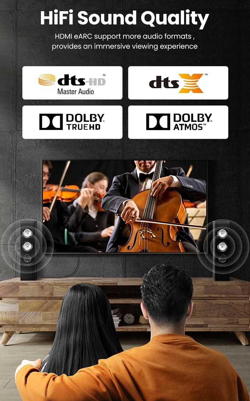 HDMI 2.1 Оптический Кабель 8k 60hz 4k 120hz Ugreen 10/15/20/25/30/40 м
