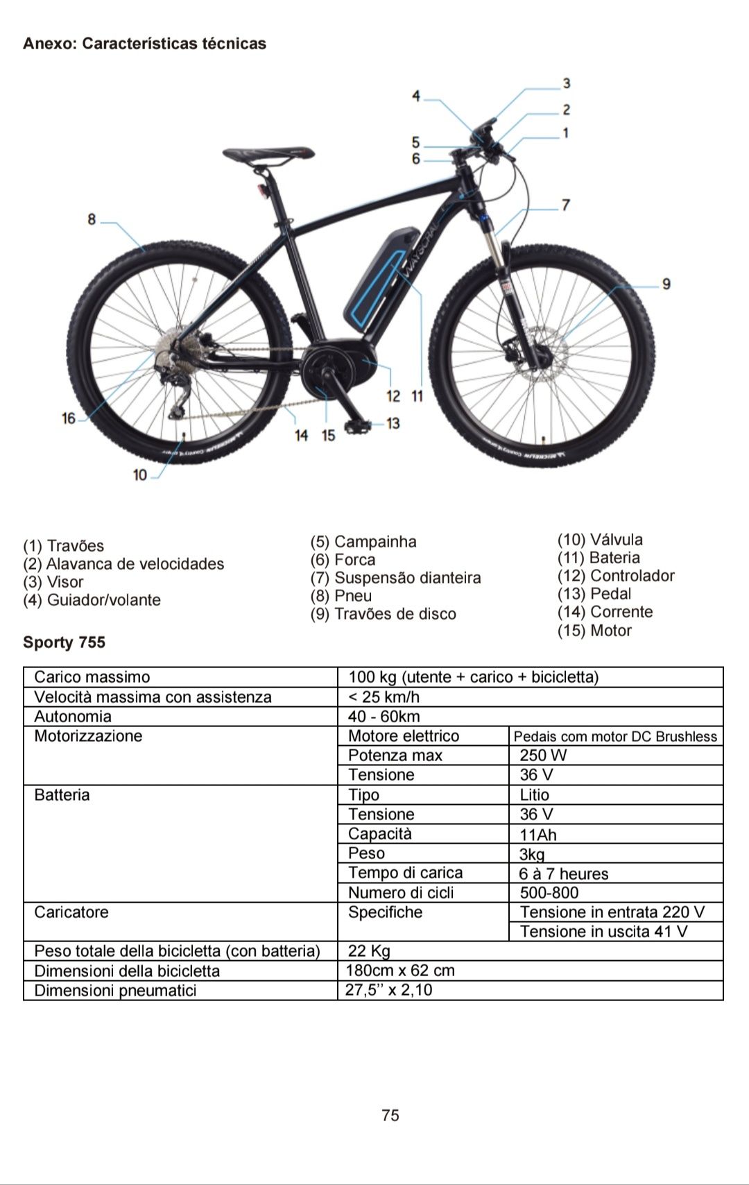 Bicicleta elétrica Wayscral 775