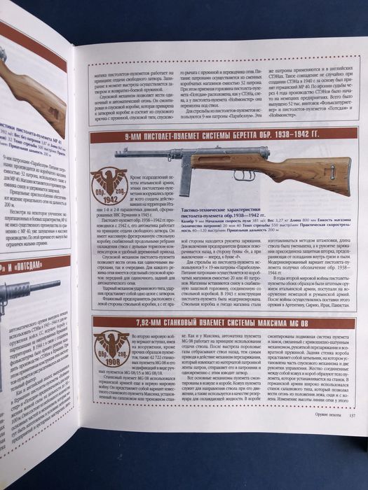 Шунков Красная армия Вермахт энциклопедия