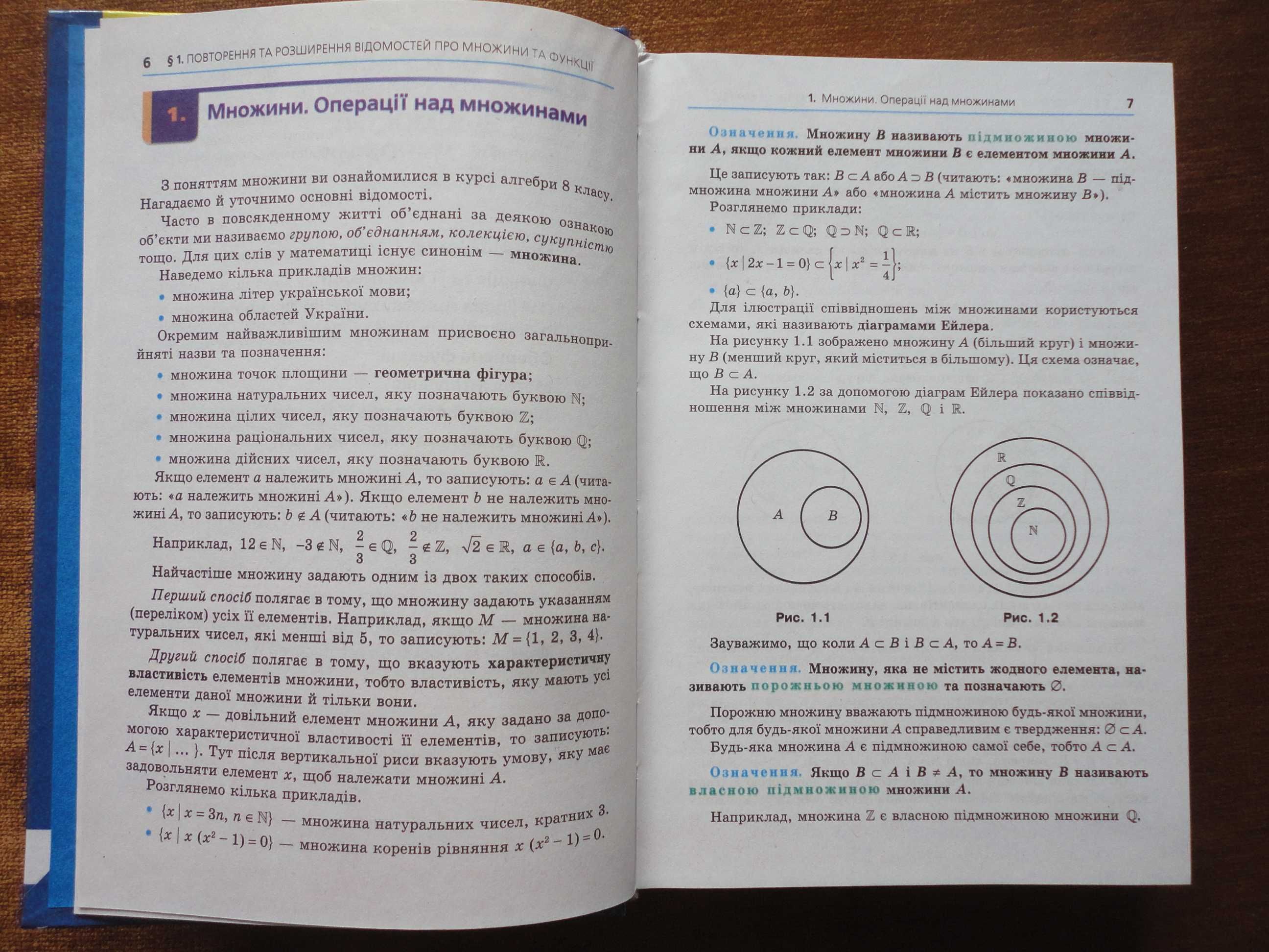 Підручник 10 клас. Алгебра і початки аналізу (Профільний) Мерзляк