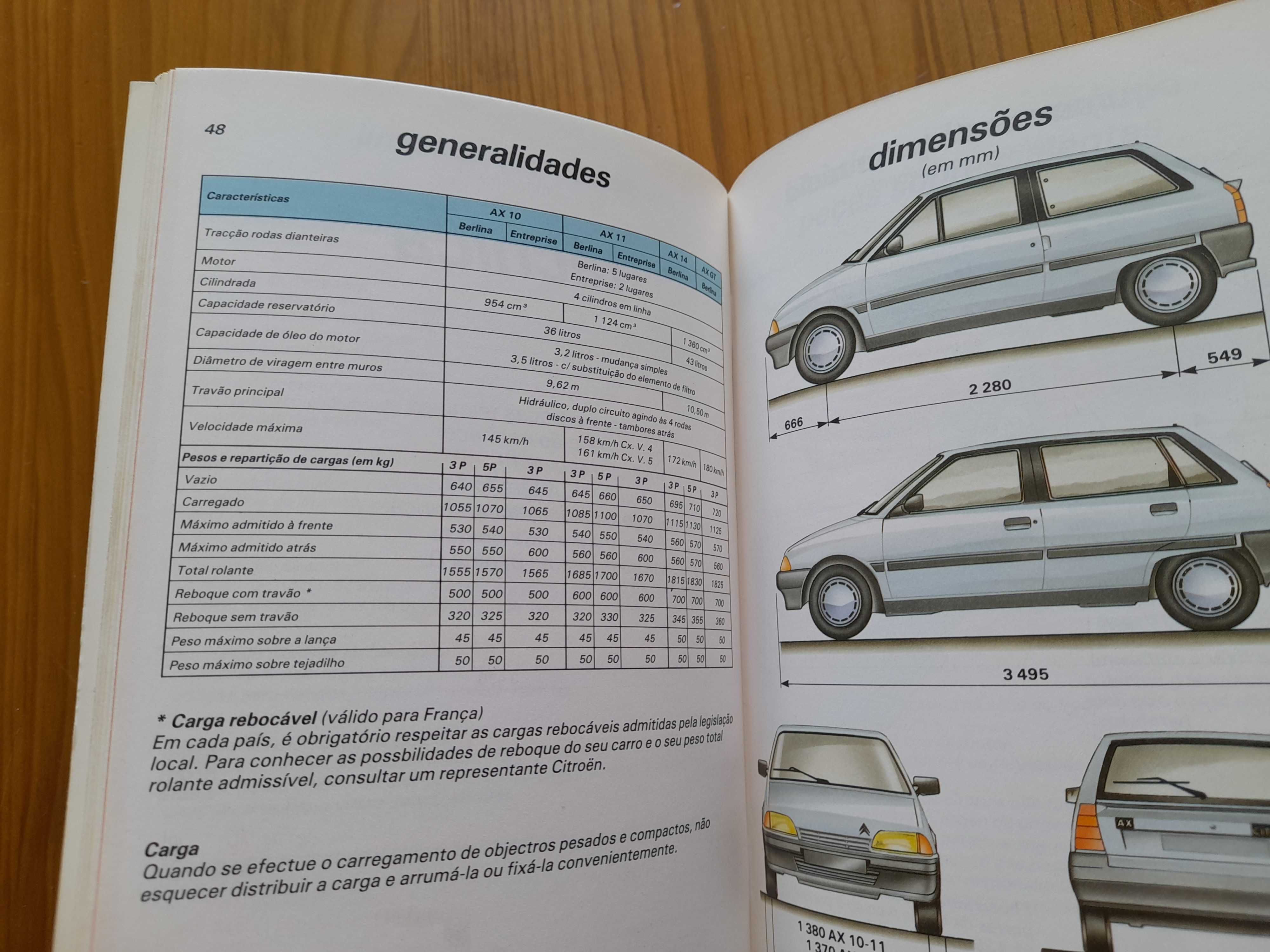 Manual de Instruções-Utilizador / Livro Revisões (Desde 5 €)