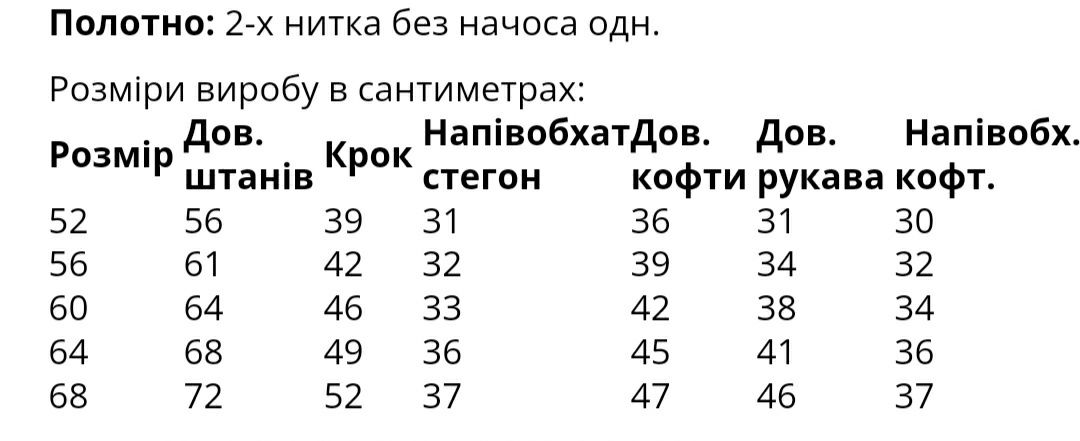 Костюм детский спортивный демисезонный весенний двунитка 86-122см