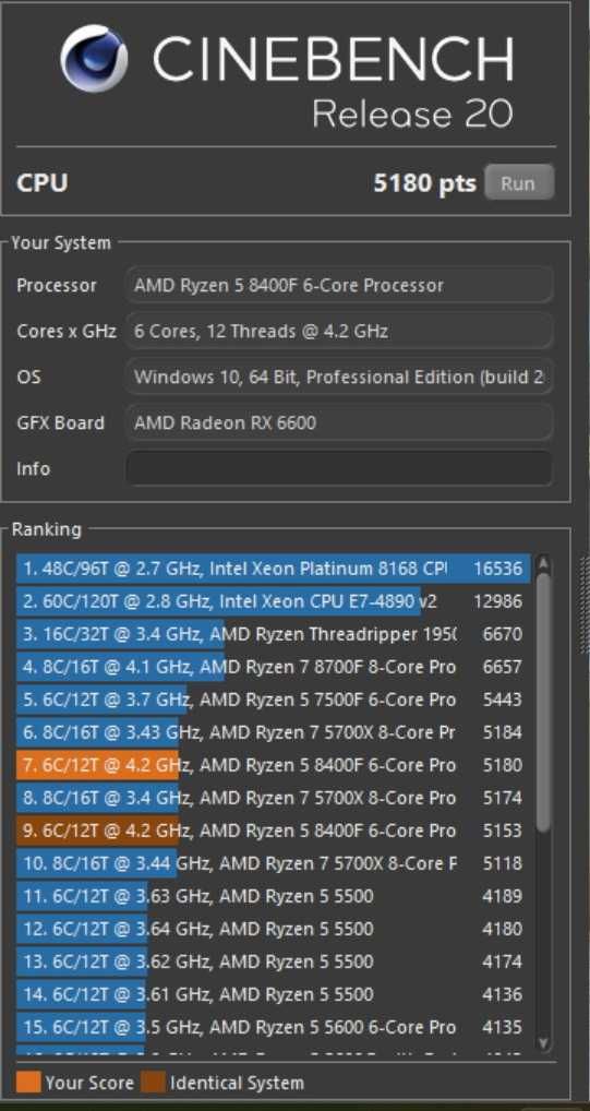 Процессор AMD Ryzen 5 8400F BOX на гар.