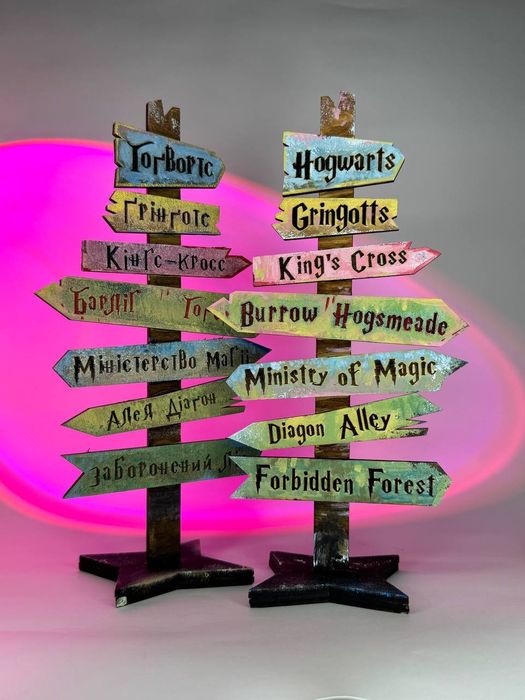 Вказівник з чарівного світу Гаррі Поттера