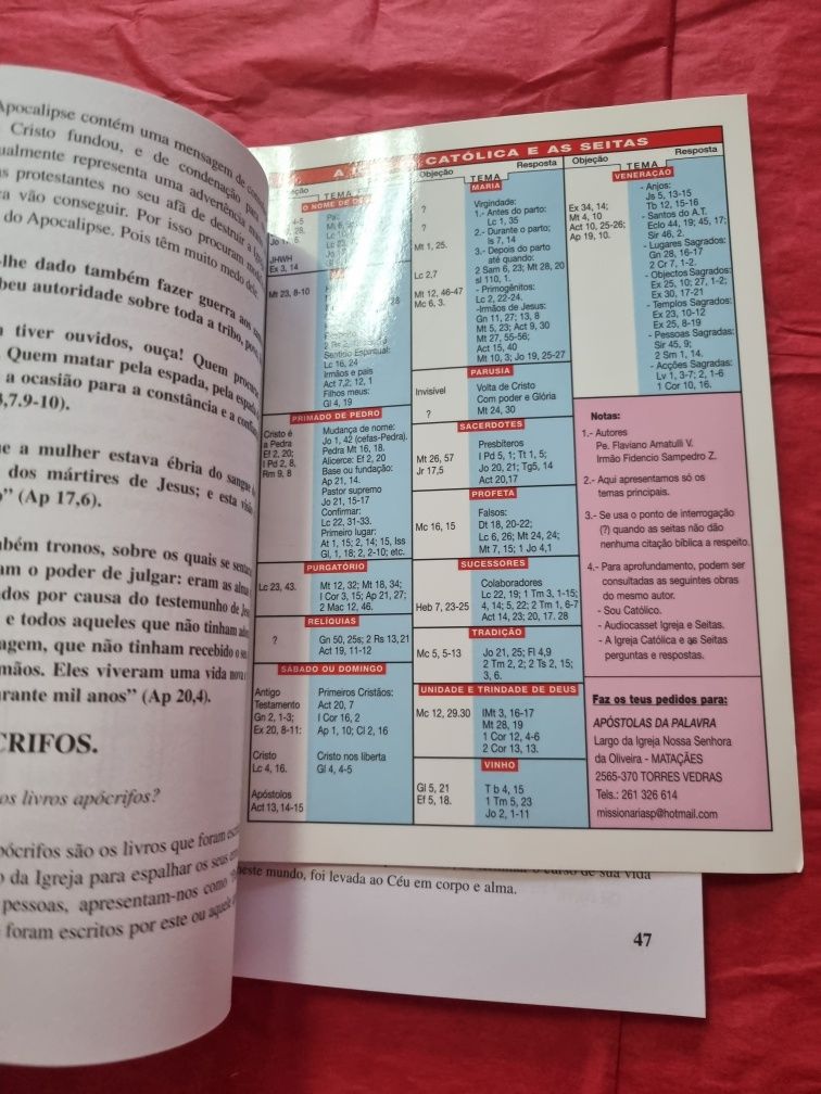 A igreja católica e as seitas , perguntas e respostas