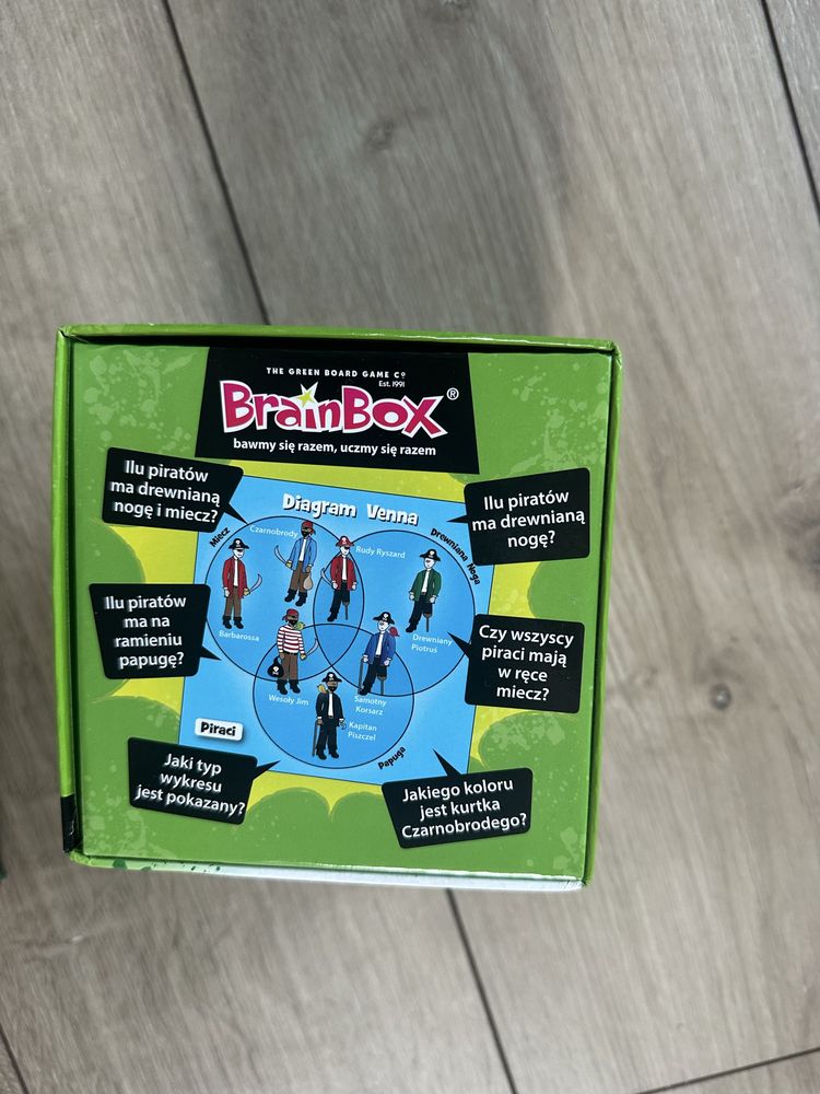 Brainbox matematyka