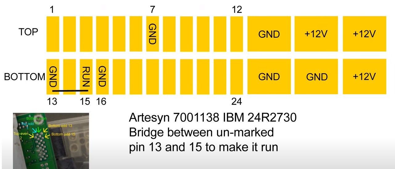 Блок питания ARTESYN 12В 69А 835 Вт.