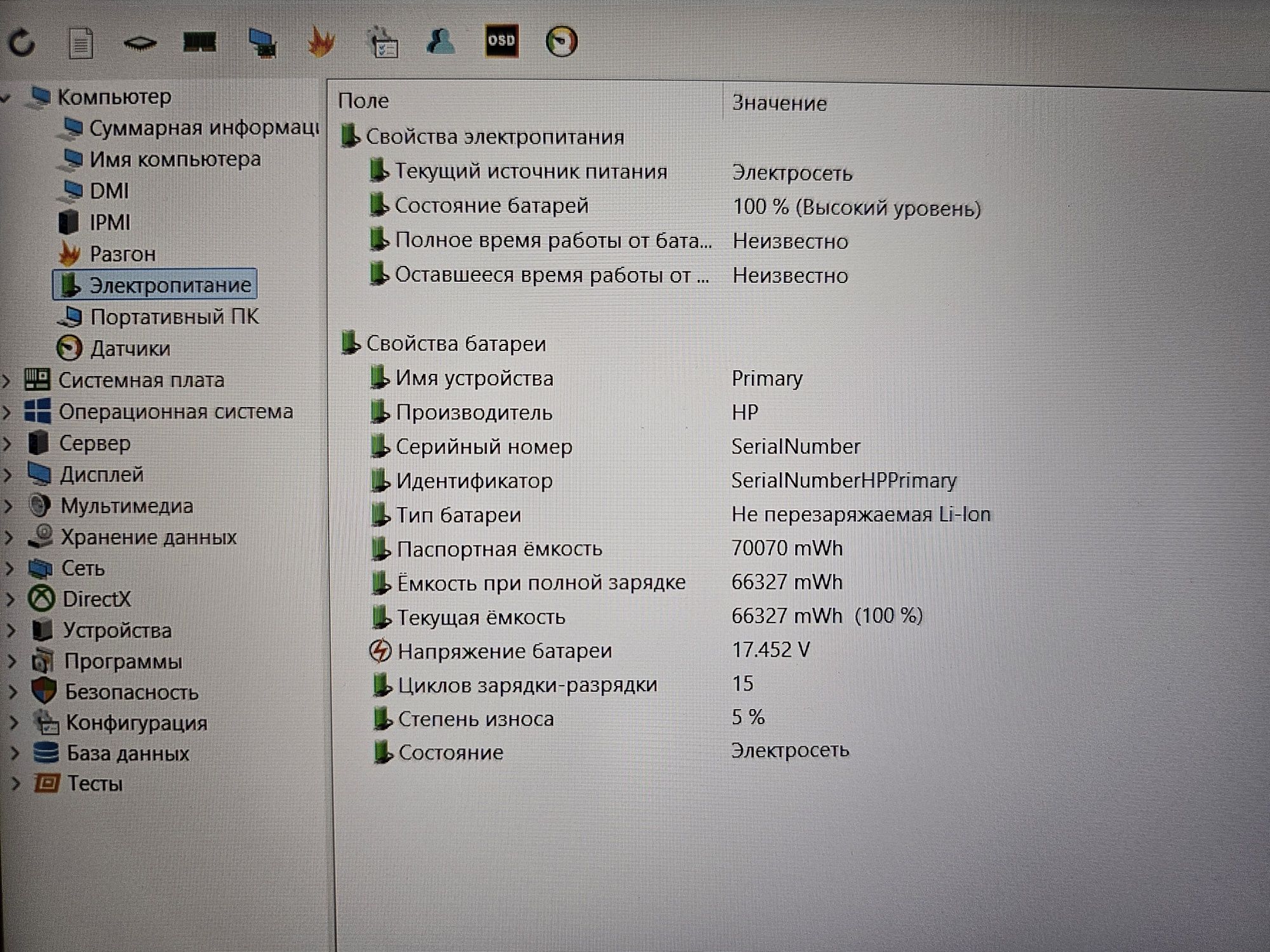 HP Victus 15-fa1155ng (Core i5-12500H/16Gb/RTX 4060/512Gb/IPS 144Hz)