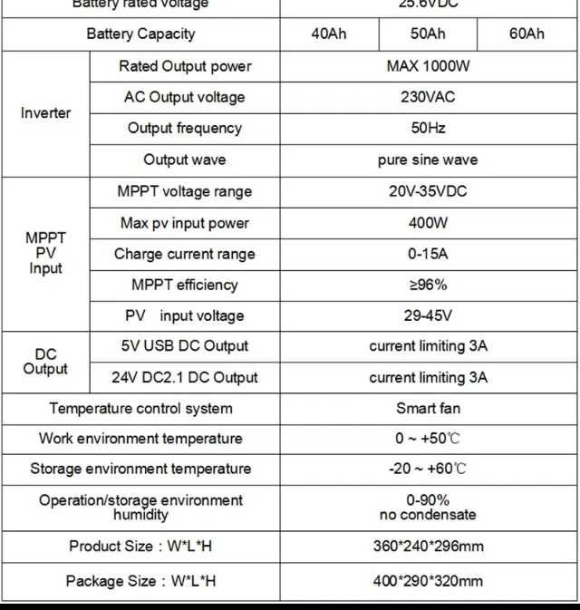 Зарядная станция JSDSolar LiFePo4 ДБЖ PowerBank 24V50Ah 1280 Wh 1.3кВт