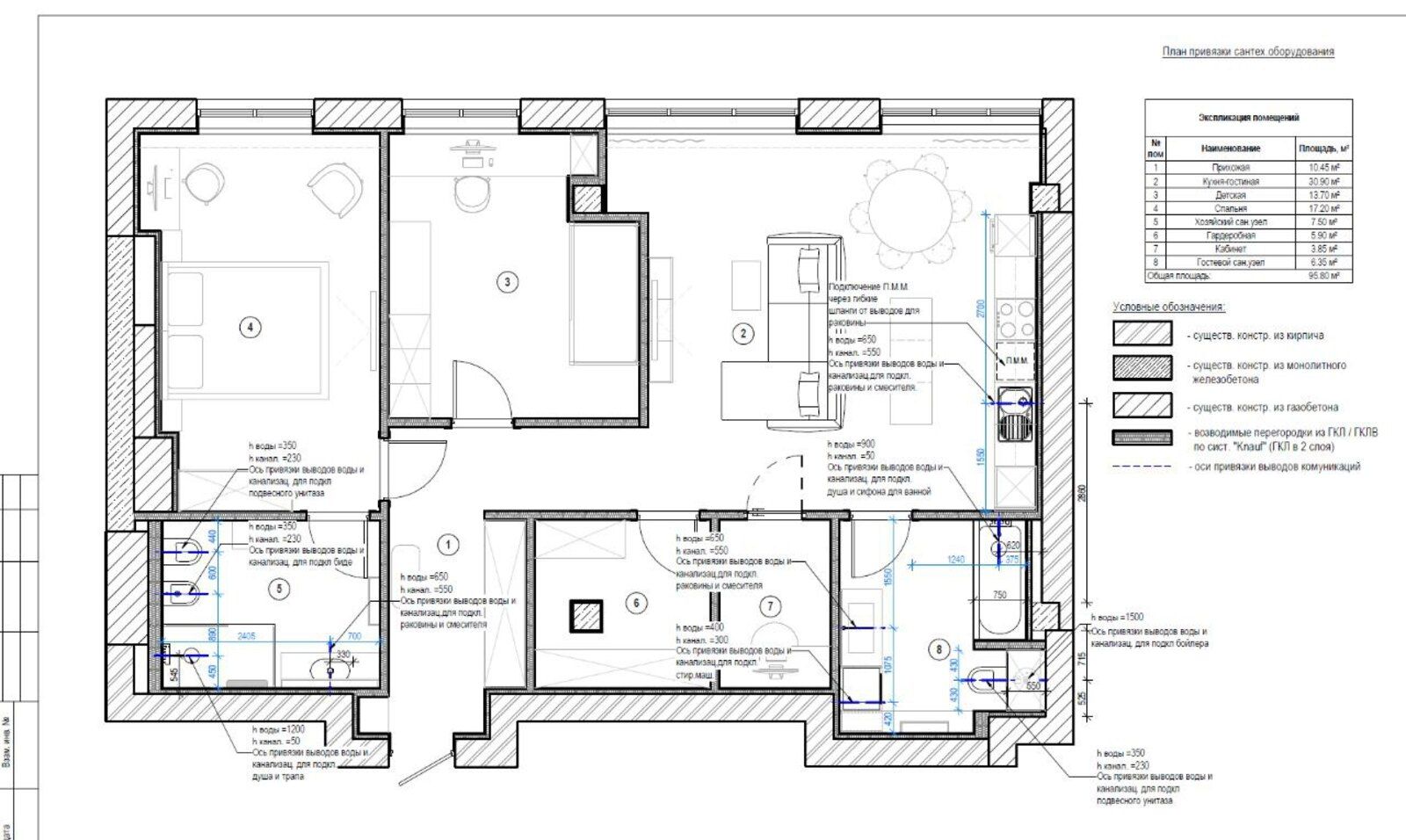 ЖК Сomfort City, 3К, 105 кв.м. 240000$ без комісії для покупця