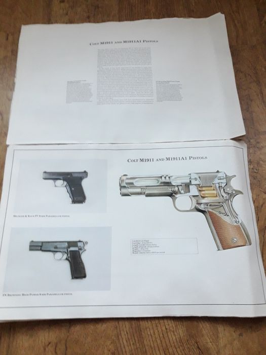 Журнал StMichael Battlefield Weapons 1980