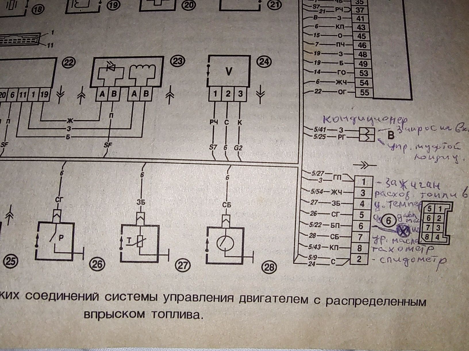 Книги   по техническому обслуживанию и ремонту ВАЗ 2112