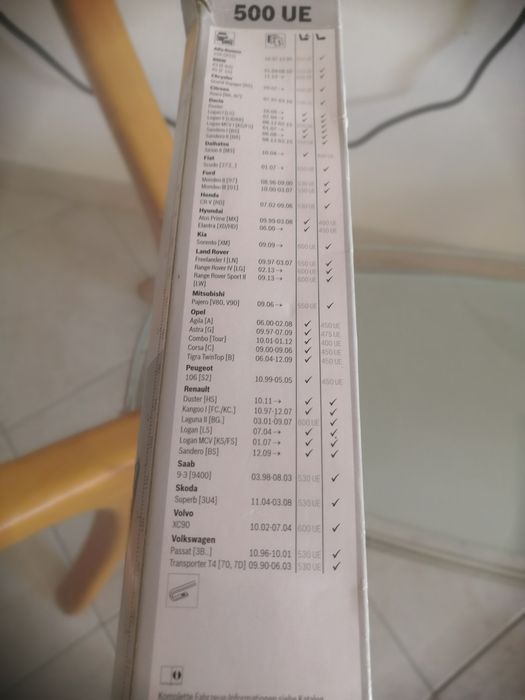 Стеклоочиститель BOSCH eco 500 UE