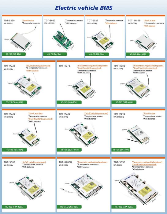 Аккумулятор EVE lifepo4 40135 20 A Оригинал  100%Новые ! ОРИГИНАЛ  100