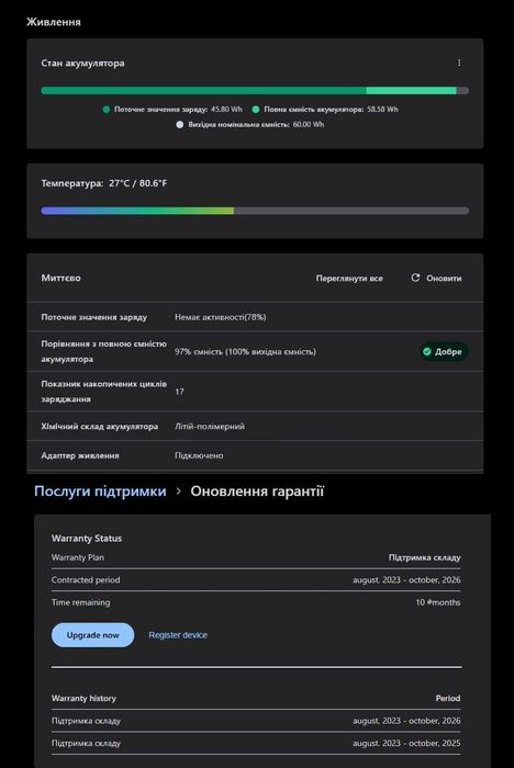 Ноутбук LOQ 15APH8 використовувався для навчання та роботи