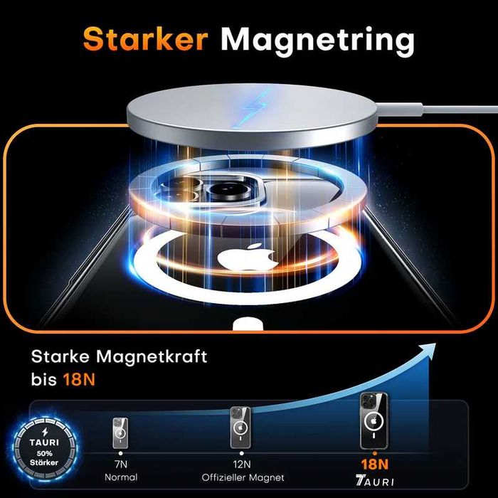 Прозорий магнітний чохол, 2 захисних скла від Tauri Iphone 16 pro max