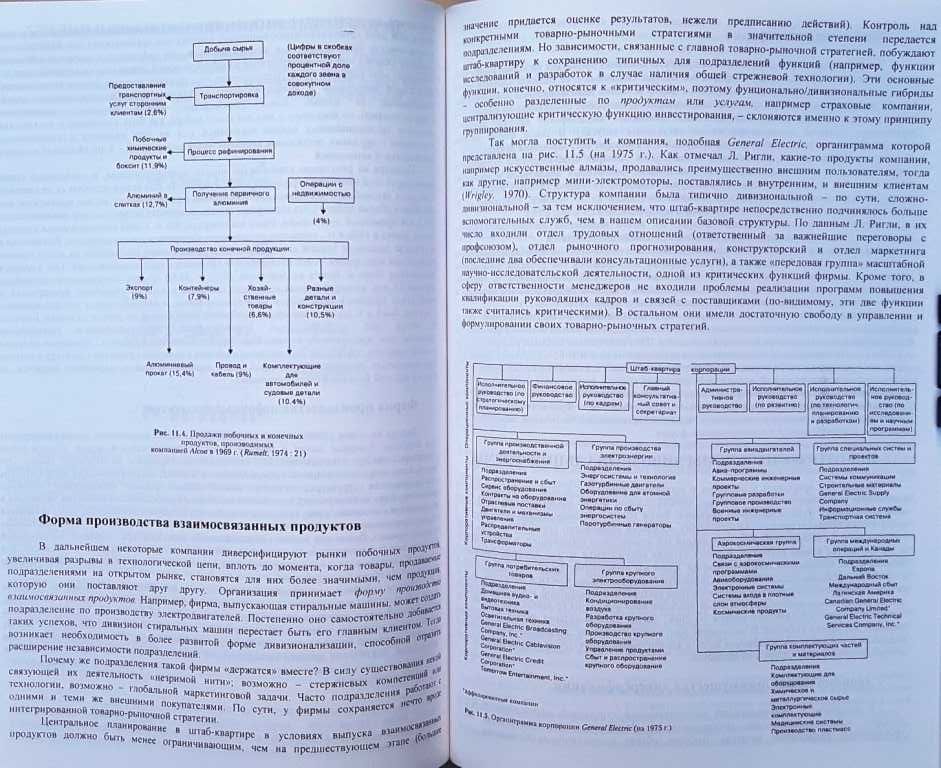Генри Минцберг «Структура в кулаке. Создание эффективной организации»