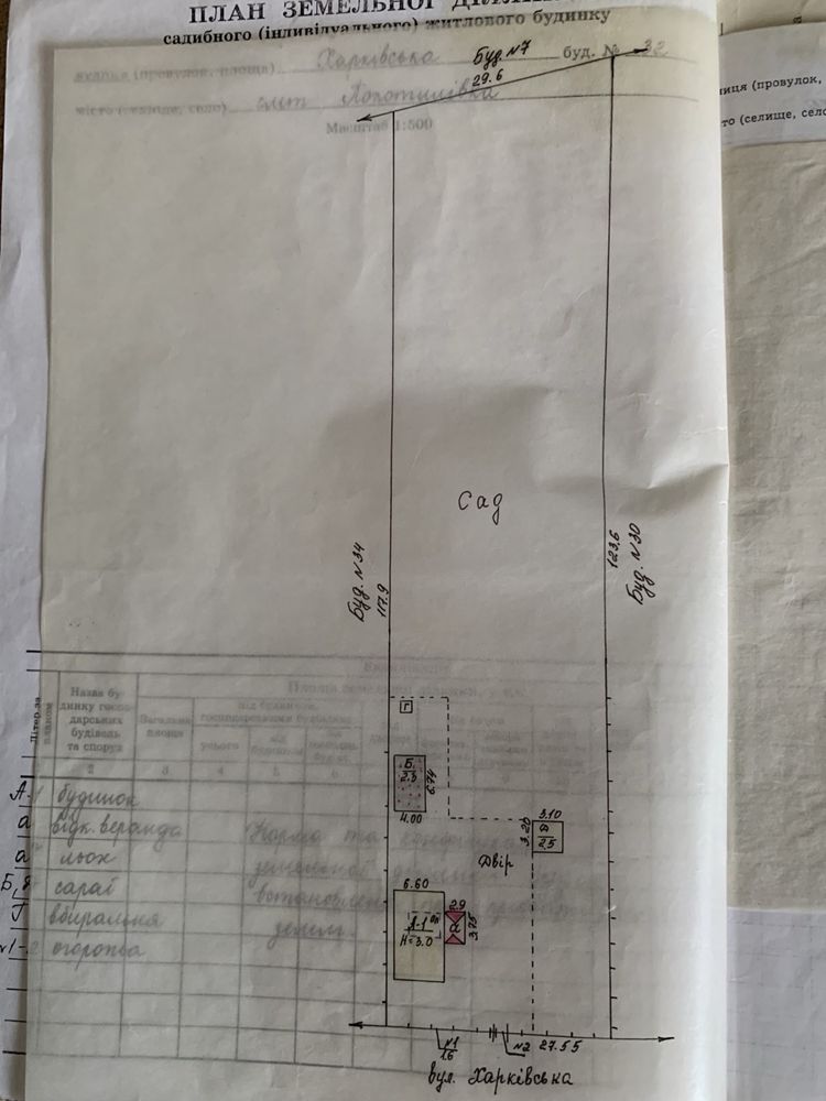Покотиловка ,34 сотки и дом 68 м кв