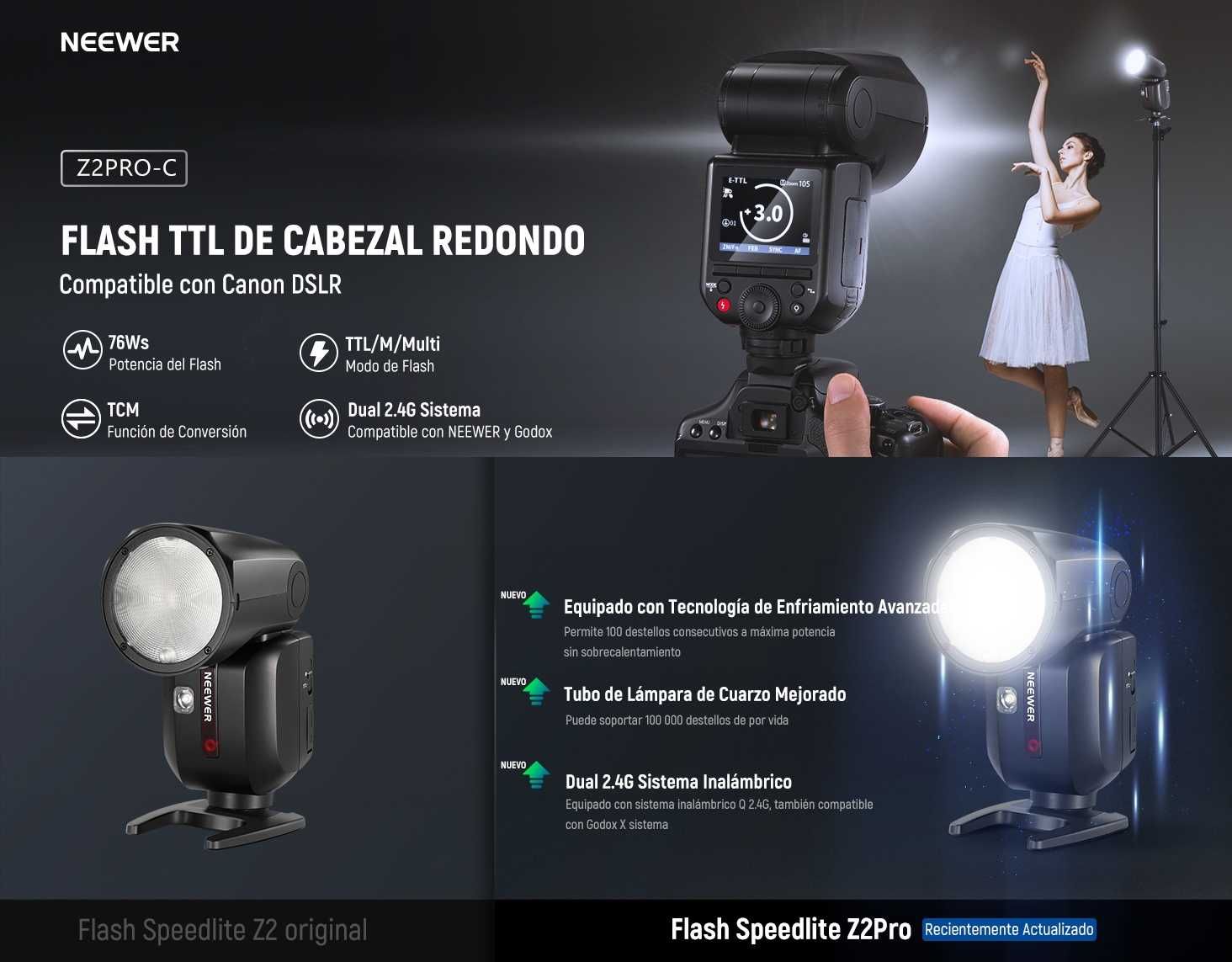 Flash profissional Neewer Z2C PRO para Canon - Novo