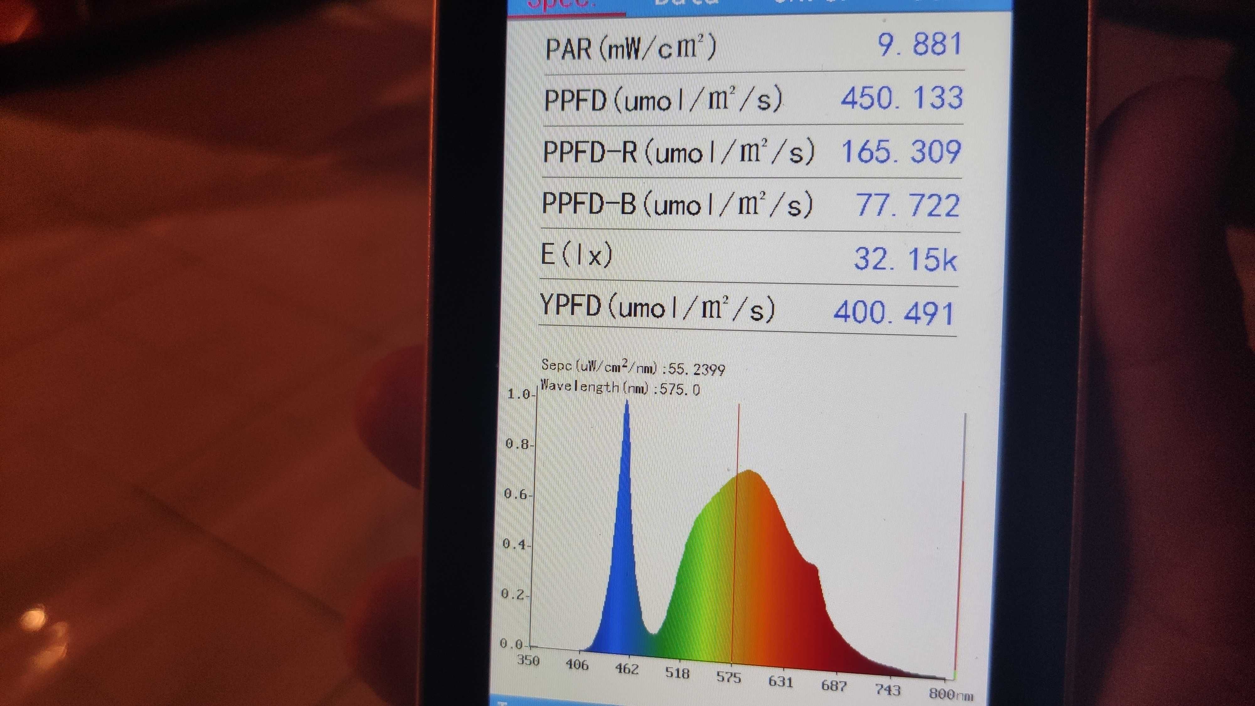 Profesjonalne oświetlanie szklarni Grow LED 240W lampa szklarniowa