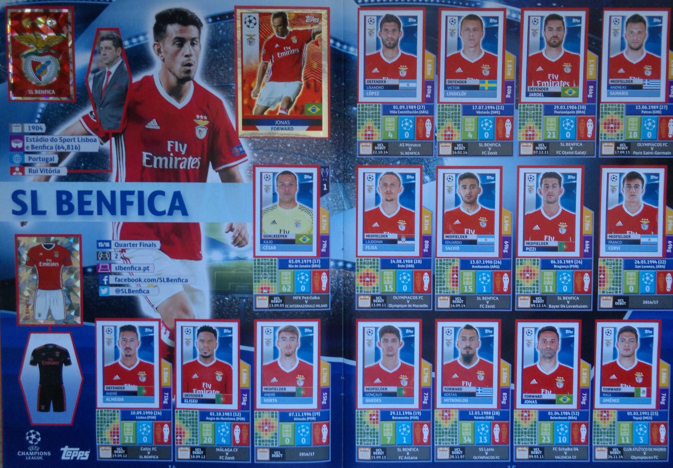 SL BENFICA Champions League 2015/16 i 2016/17