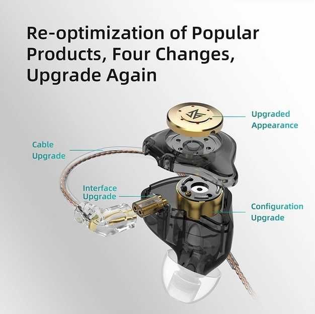 Вакуумные наушники KZ EDX Pro для Hi-Fi звука высокого разрешения