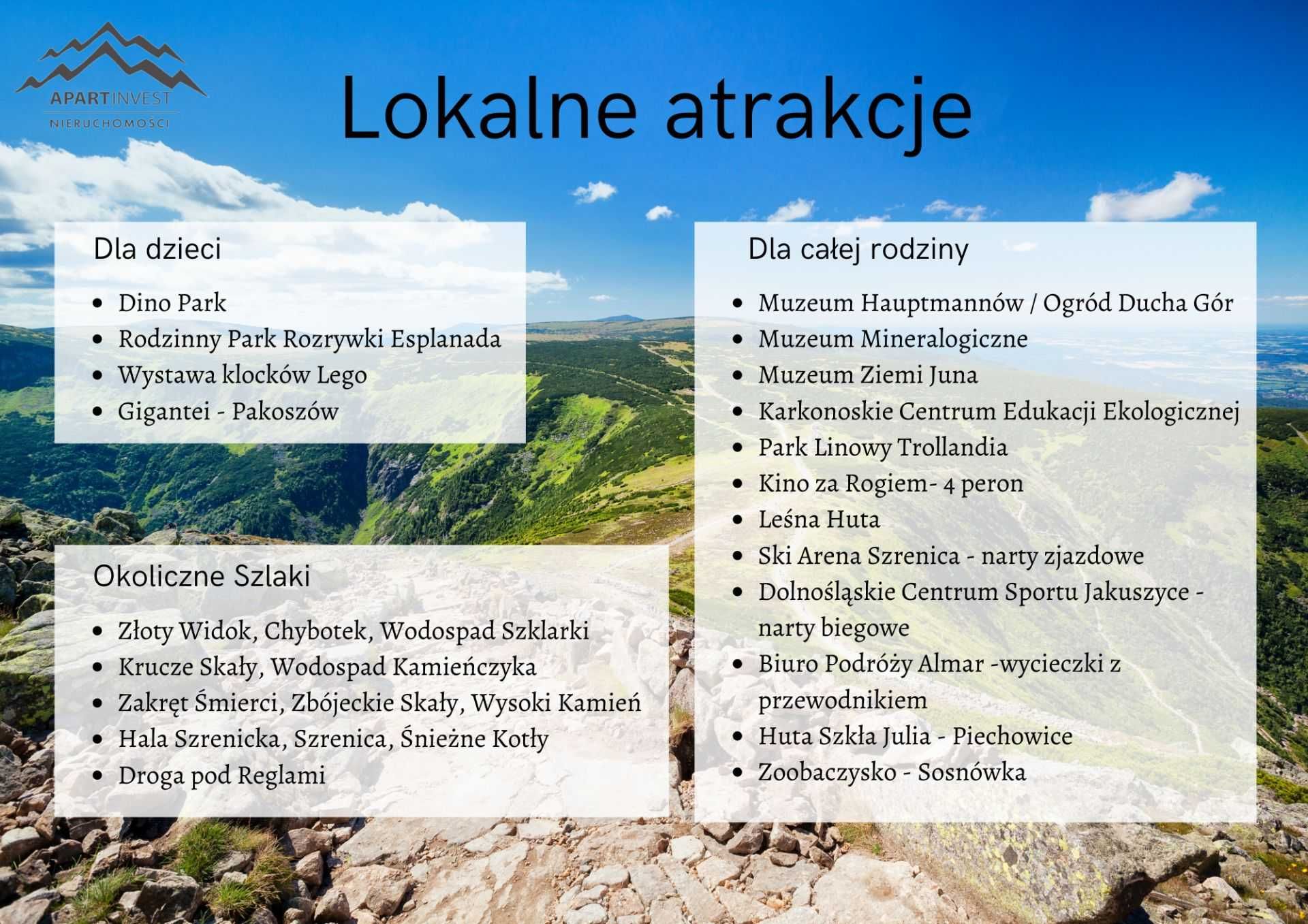 Apart Invest Apartament  Widok A4