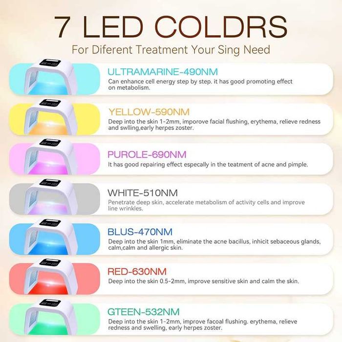 APARELHO DE FOTOTERAPIA DE LEDS 7 CORES