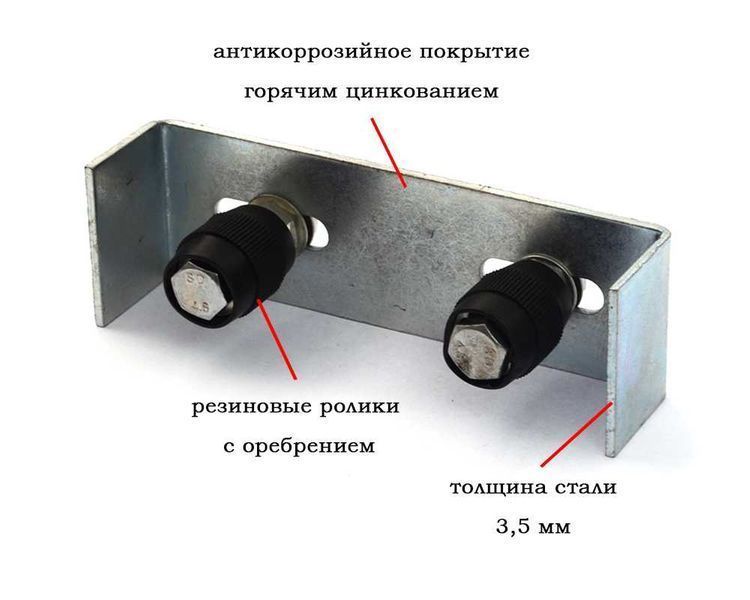 Комплектующие для откатных ворот по цене завода-производителя