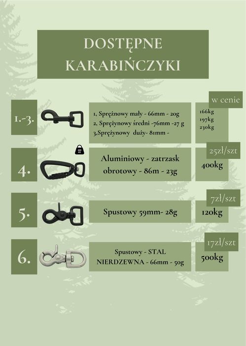 Wodoodporne szelki GUARD dla psa HEXA