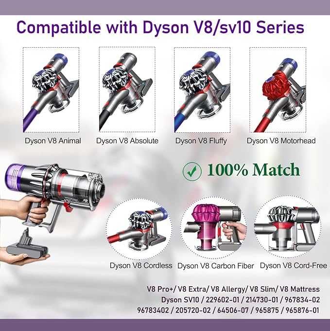 Akumulator do Dyson V8 SV10 6000Mah