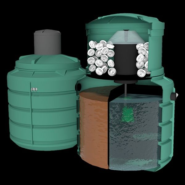 Септик автономна каналізація біо септик, професійна, гарантія 12 років