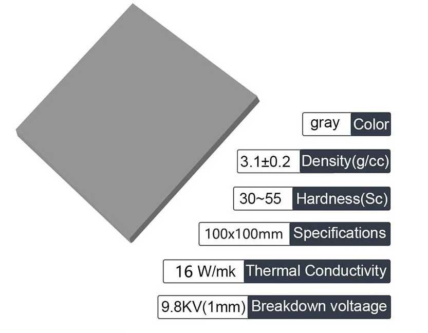 Продам качественные Термопрокладки OEM 16w 0.5/1/1.5/2/2.5/3 100*100мм