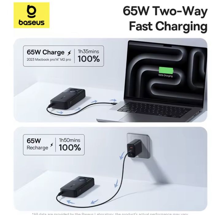 Powerbank Baseus Free2Pull 65w 20000mah