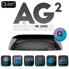 Qviart AG / AG 2 / AG 3