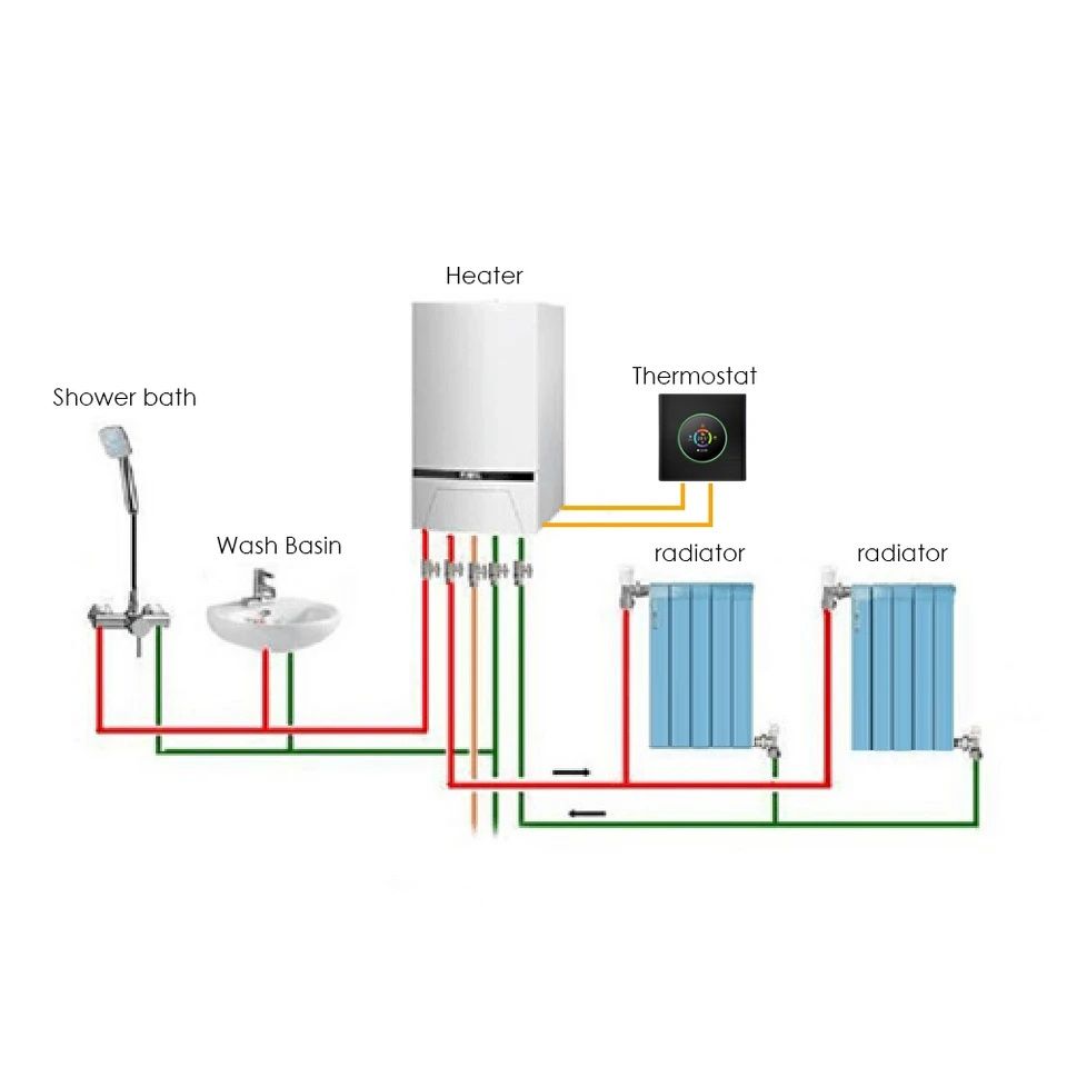 Wifi Терморегулятор SmartKnob spl 11. (Котел/Теплый пол/Водяное