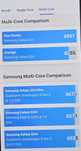 Samsung Galaxy S24 Dual Sim fiolet 8 256 x-kom 100% sprawny zestaw UAG