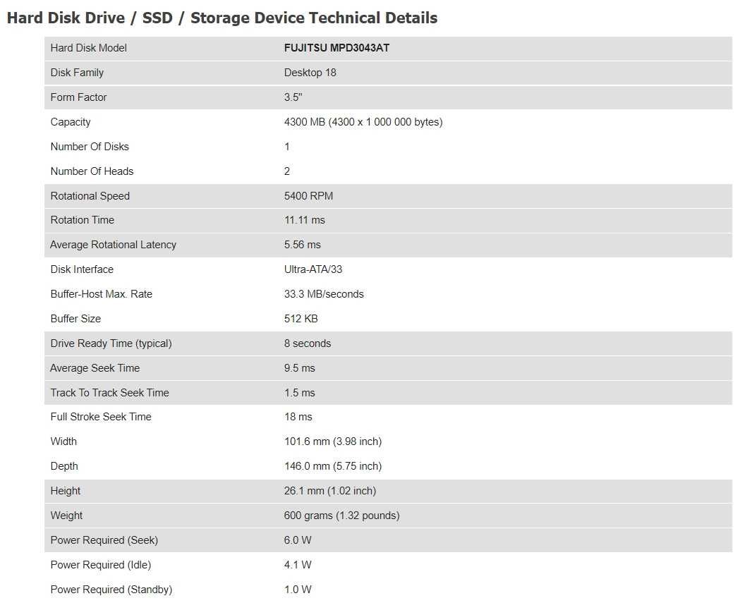 Жесткий диск HDD 3.5" IDE FUJITSU limited MPD3043AT 5400rpm. Раритет.