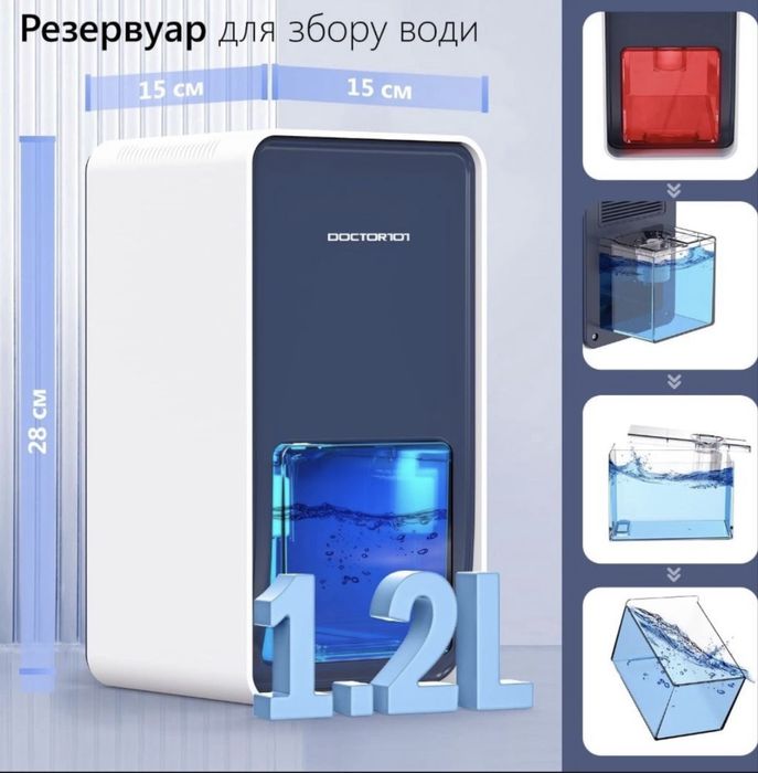 Вологопоглинач осушувач doctor101